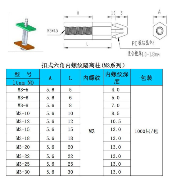 Стійка пластикова засувка-гайка М3x6, біла